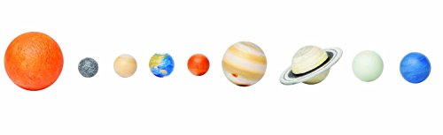 Safari Ltd  Safariology The Solar System