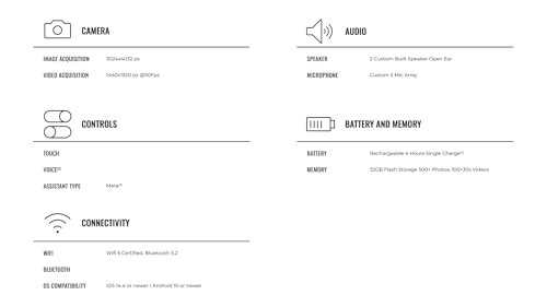 Meta Ray-Ban Meta (Gen 1), Skyler, Shiny Black | Smart AI Glasses for Men, Women — 12 MP Ultra-Wide Camera, Open-Ear Speakers for Audio, Video Recording and Bluetooth — Clear Lenses — Wearable Technology