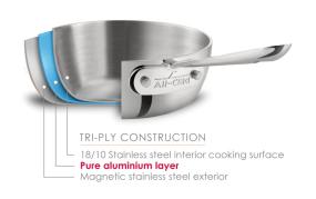 All-Clad Stainless Steel 3-Quart Sauce Pan