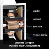 ARCTIC Freezer 36 A-RGB CPU Cooler Push-Pull 120mm Fans ARGB 4 Heatpipes view 5