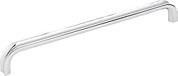 Hardware Resources