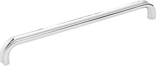 Hardware Resources