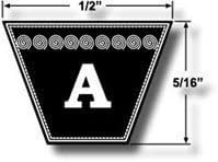 A83 Kevlar V Belt (6885)