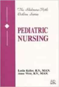 Nursing informative speech topics picture