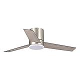 Parrot Uncle Ceiling Fans with Lights and Remote
