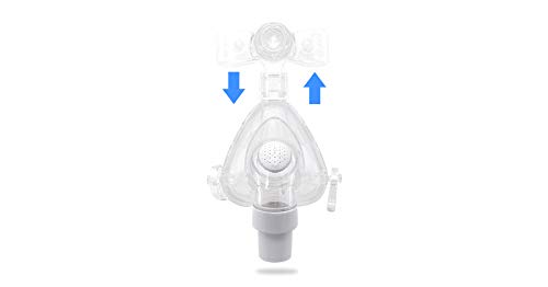 CP~AP Masks Na~sal Mask and headgear Universal Adjustable (M)