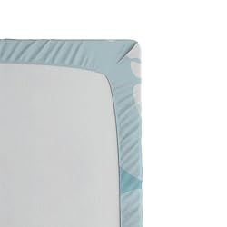 Ambesonne Ice Cream Fitted Sheet Set, Dessert Land