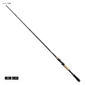 ビッグベイトロッド解説 必要なスペックから選び方 おすすめまで Fish Master フィッシュ マスター