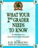 What Your 2nd Grader Needs To Know (Core knowledge)