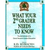 What Your 2nd Grader Needs To Know (Core knowledge)