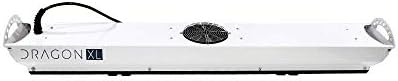 Scynce Dragon XL1200