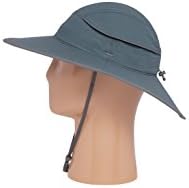 sunday afternoons compass hat
