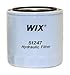 WIX Filters - 51247 Heavy Duty Spin-On Hydraulic Filter, Pack of 1