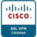 Cisco IOS SSL VPN License 10 User FL-WEBVPN-10-K9