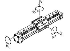 Festo 352335 DGPL-25 Slot Nut