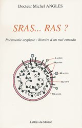 SRAS, RAS ?