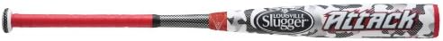 Slugger Attack BBCOR (-3) (EA)