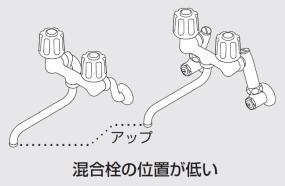 三栄水栓 【延長偏心管】 2個1組 PU3-9XS-100