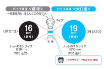 三栄水栓 横型パイプ パイプ長さ240mm パイプ直径16㎜ BA20J-61X2-16
