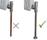 Radsnaps Talon Radsnap 2x Chrome Radiator Pipe Covers & 2x Collars 15mm view 5