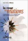 La  roue des relations