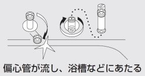三栄水栓 【延長偏心管】 2個1組 PU3-9XS-100