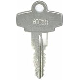 Toolbox Replacement Key for Mac Tools 8021A