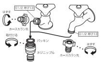 三栄水栓 【金属製ネジニップル】 呼び13水栓用 PL60-21-13