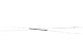 Medicus Drill Sticks