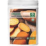 1 Naturevibe+Botanicals+Organic+Supports+Digestion