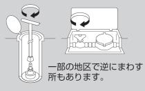 三栄水栓 【ドライバー式止水栓上部】 呼び13 PR10D-13