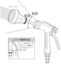 三栄水栓 ソフトレバーノズル PN560