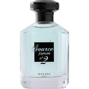 Eau de Toilette Spray 70 ml
