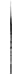 da Vinci Nova Series 1270 Lettering/Liner Brush, Lettering/Liner Medium Pointed Synthetic, Size 2