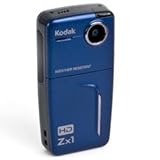 Kodak Zx1