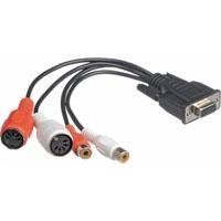 PreSonus 510-FS001 Replacement MIDI and S/PDIF Breakout Cable for FireBox

