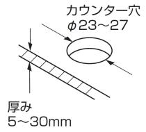 三栄水栓 【バス用混合栓】サーモデッキシャワー混合栓 取付け芯ピッチ102mm SK7801DS9