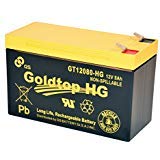 GS BATTERY - GT12080-HG - Premium Replacement for PX12072 for for AT&T, Centurylink and most other FTTH systems