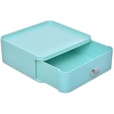 Plastic Makeup Office Organizer, Mint