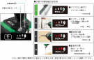 用途に合わせて打撃力（締付力）を切替可能