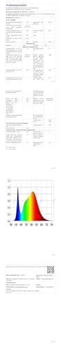 Comely 2 Pacchi Plafoniere a LED Moderne, 24W 2700LM Lampada da Soffitto a LED Quadrata Piccola, Luce Naturale 4500K, 24cm