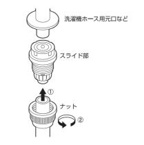 三栄水栓 【ホースナット付ジョイント】 内径12~15mm/外径18~20mm PT17-4F