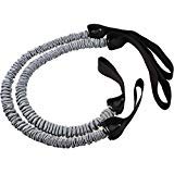Slimerence Pull Ropes for Ab Roller Wheel, Resistance Bands for Ab Roller Wheel Waist Abdominal Slimming Fitness Equipment, 2PCs(Roller not Included) - Thumbnail 2