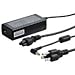 AC Adapter SIB8429