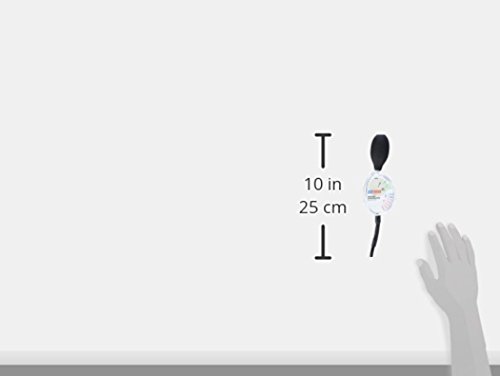EZRED SP101 Battery Hydrometer, Factory