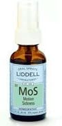 Liddell Laboratories Motion Sickness Spray
