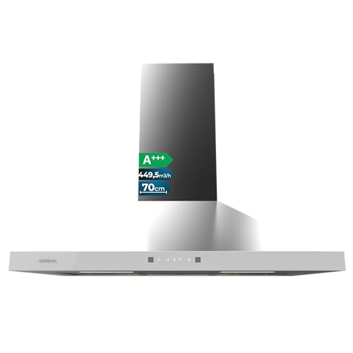 Cecotec Hotte Aspirante Pyramidale 70 cm Bolero Flux PT 704400 Inox A+++. Verre Frontal Blanc, Aspiration 449,5 m³/h, Commande Tactile Invisible, Fonction Booster, Filtres Lavables, Classe A+++