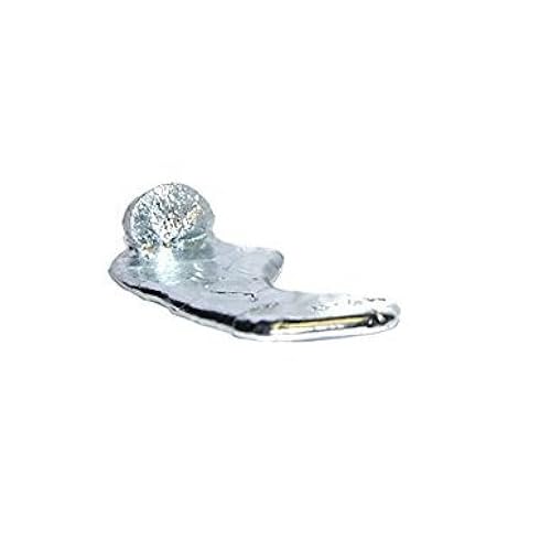 share your prducts that are Specialty Metals, cool items