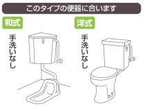 三栄水栓 【ロータンクボールタップ】 手洗い無しロータンク用 V45-13