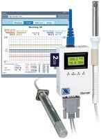 NEWPORT ELECTRONICS ITHX-SD-5D/N MICROSERVER, TEMPERATURE &amp; HUMIDITY